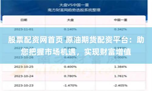 股票配资网首页 原油期货配资平台：助您把握市场机遇，实现财富增值