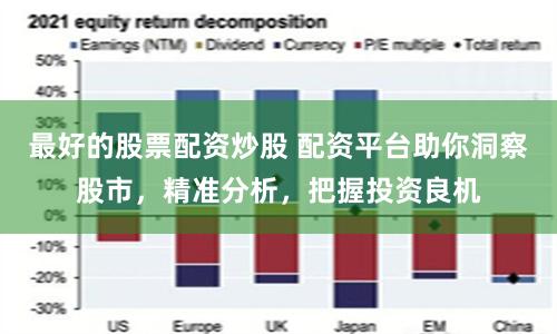 最好的股票配资炒股 配资平台助你洞察股市，精准分析，把握投资良机